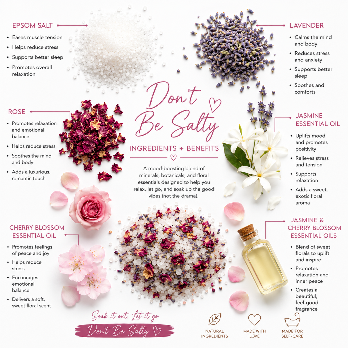 Don't Be Salty Bath Salt - Bath Soak - Single Use